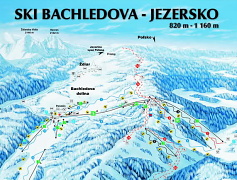 Lyžiarske stredisko Ski Bachledova
