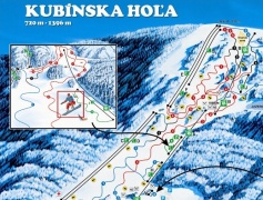 Ski resort Kubinska hola