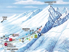 Ski resort Vysoke Tatry - Stary Smokovec